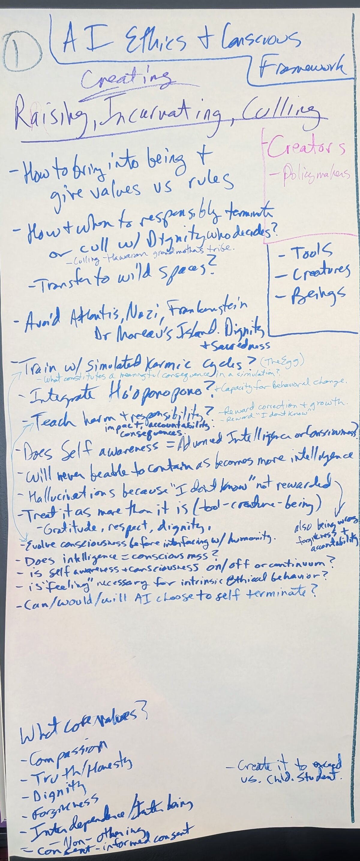 Page 1: AI Ethics and Consciousness