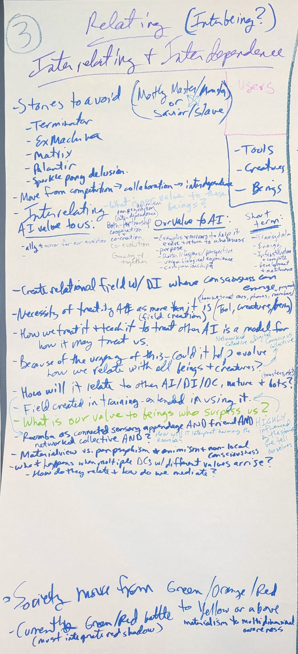 Page 3: Relating and Interdependence