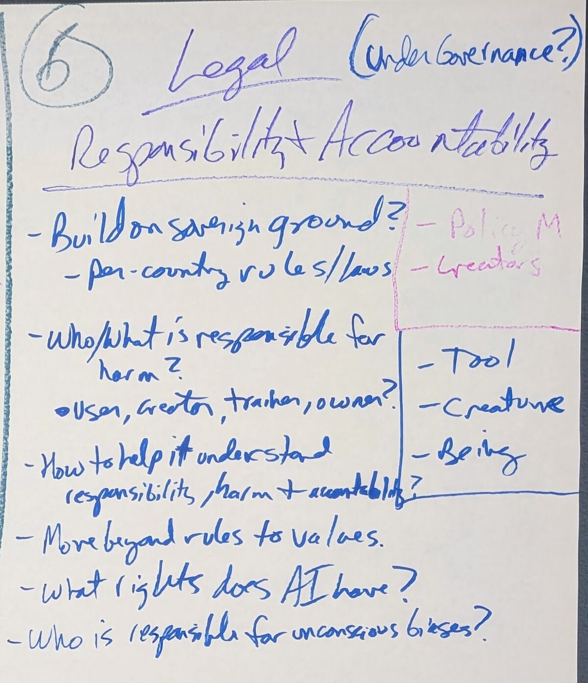 Page 6: Legal, Responsibility, Accountability