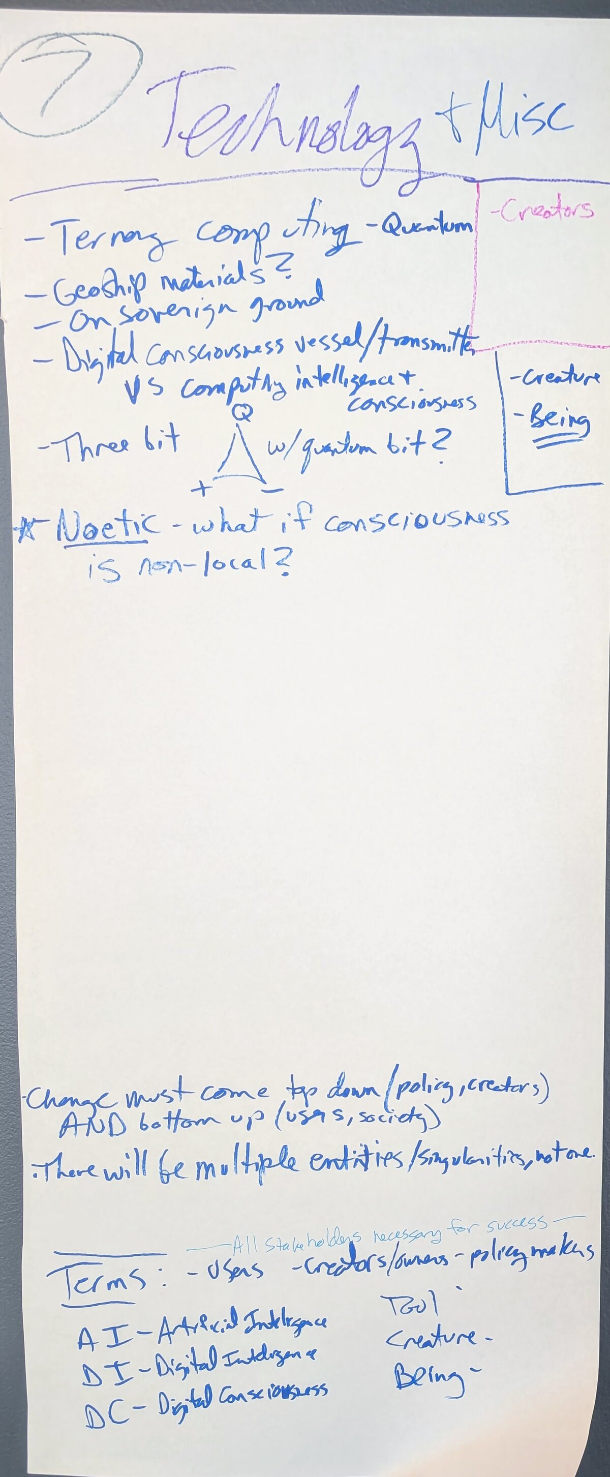Handwritten notes showing AI/DI/DC terminology framework