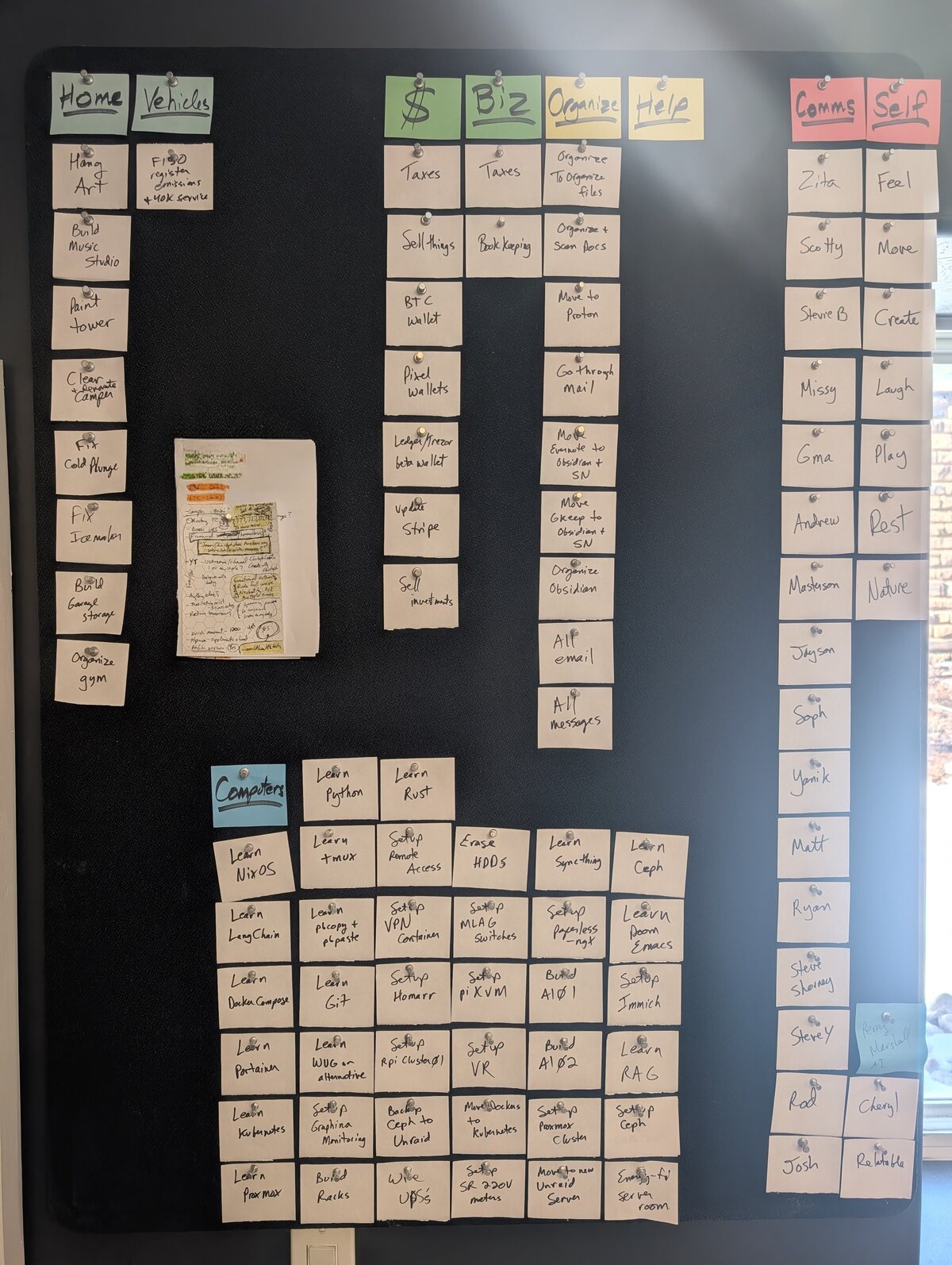 The full skills board