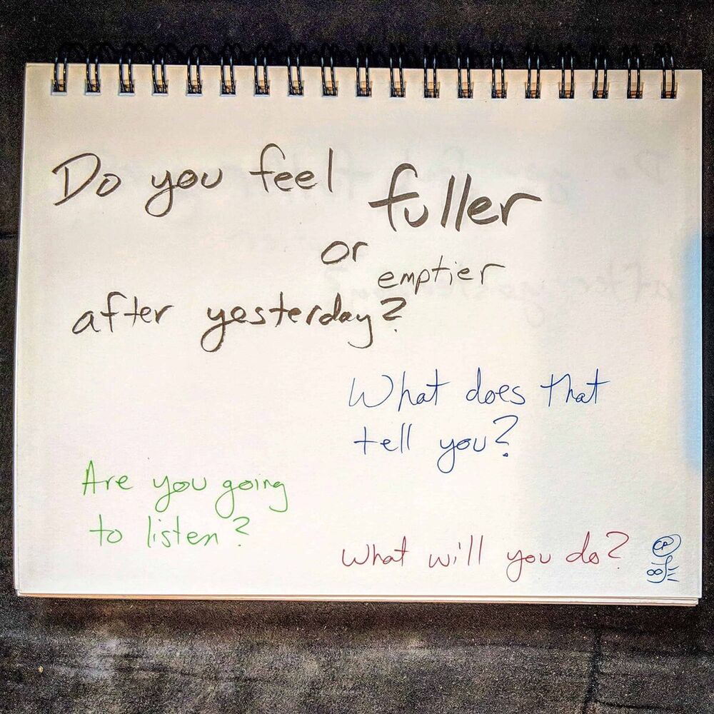 Fuller or emptier reflection